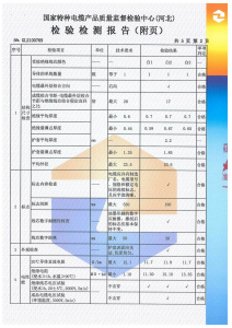 產品檢驗報告